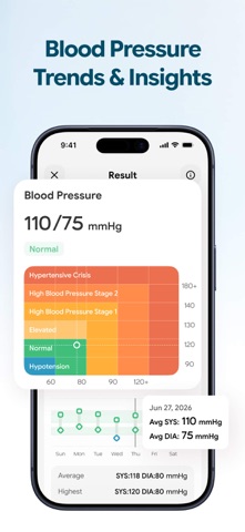 WellPal - Heart Health Monitor iPhone screenshot