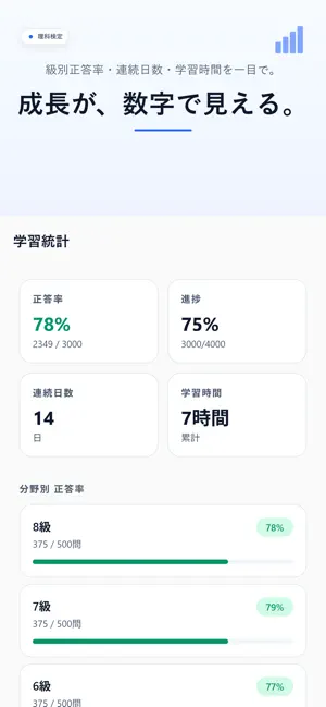 理科検定マスター 4000問 screenshot 1