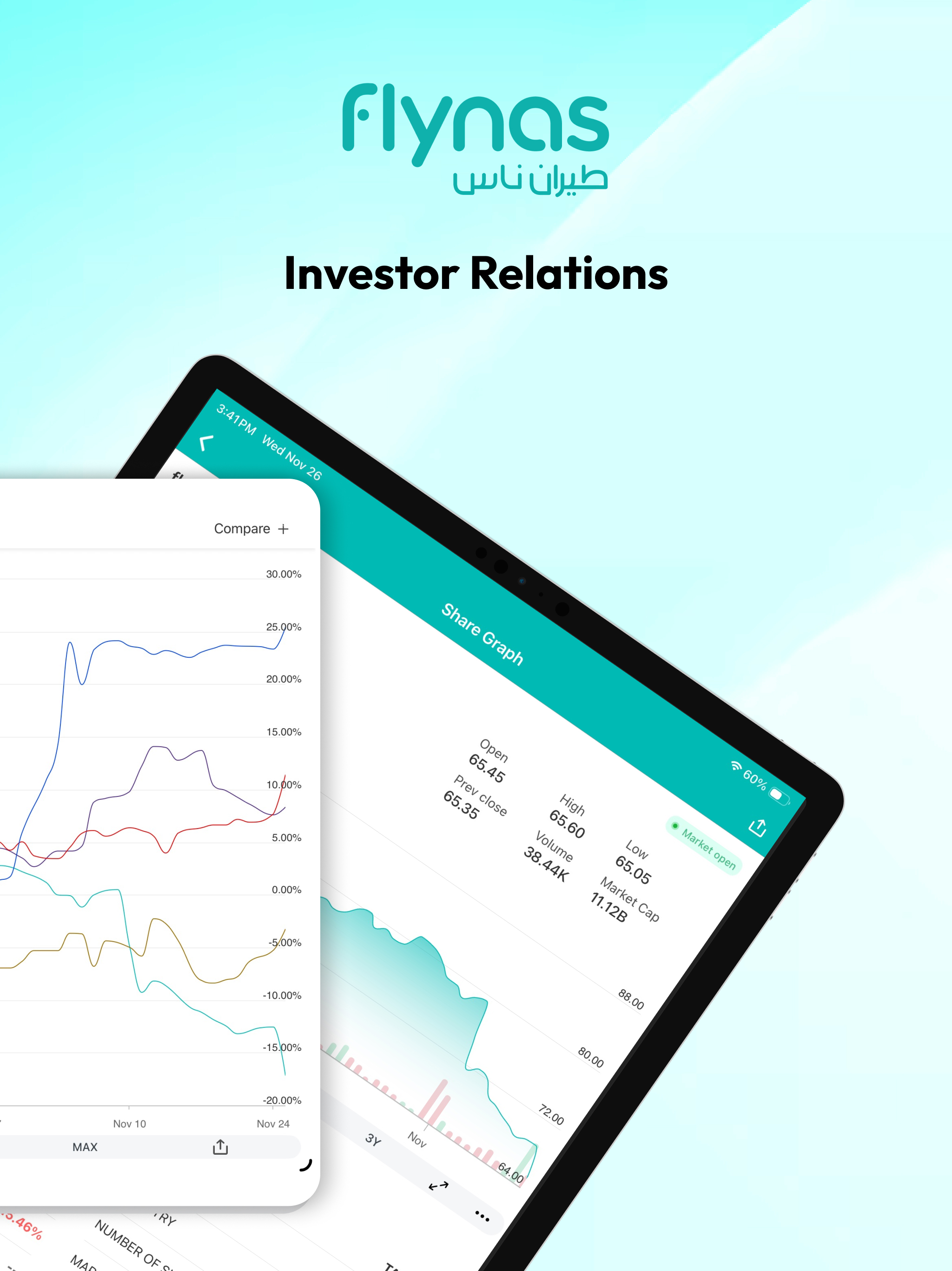 flynas Investor Relations