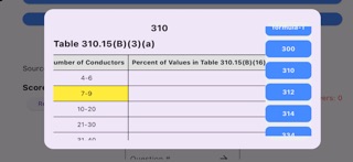 Electrical Exam Prep Screenshot 5 of 8