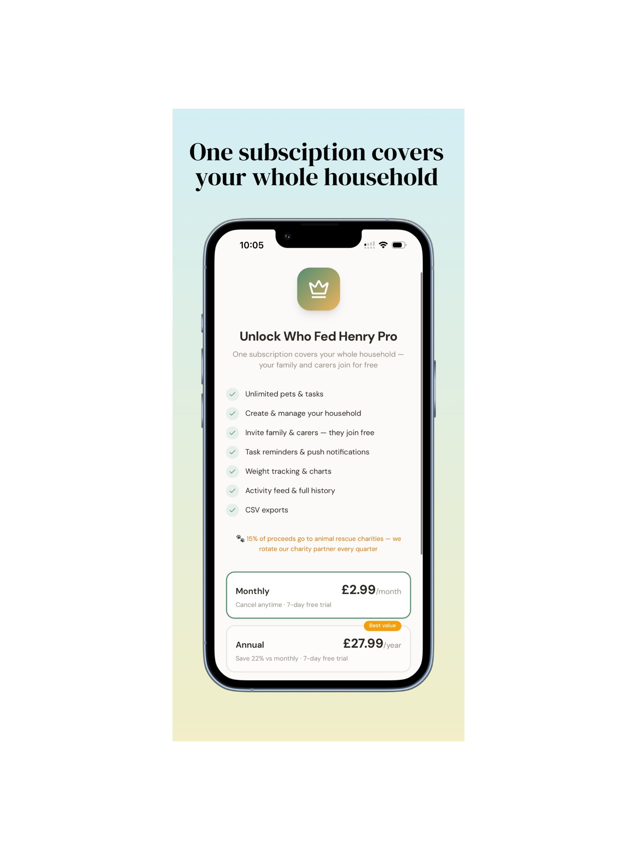 Who Fed Henry pet care tracker