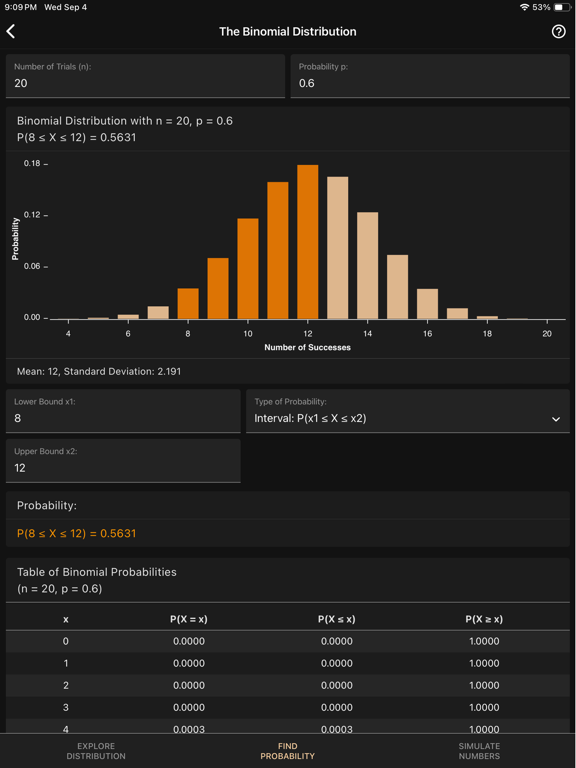 Art of Stat: Distributions iPad screenshot 6 - Education app
