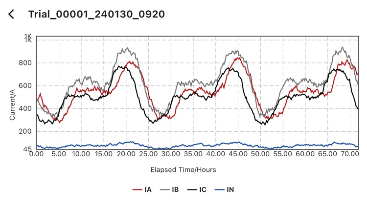 METSyS Current Logger screenshot-4