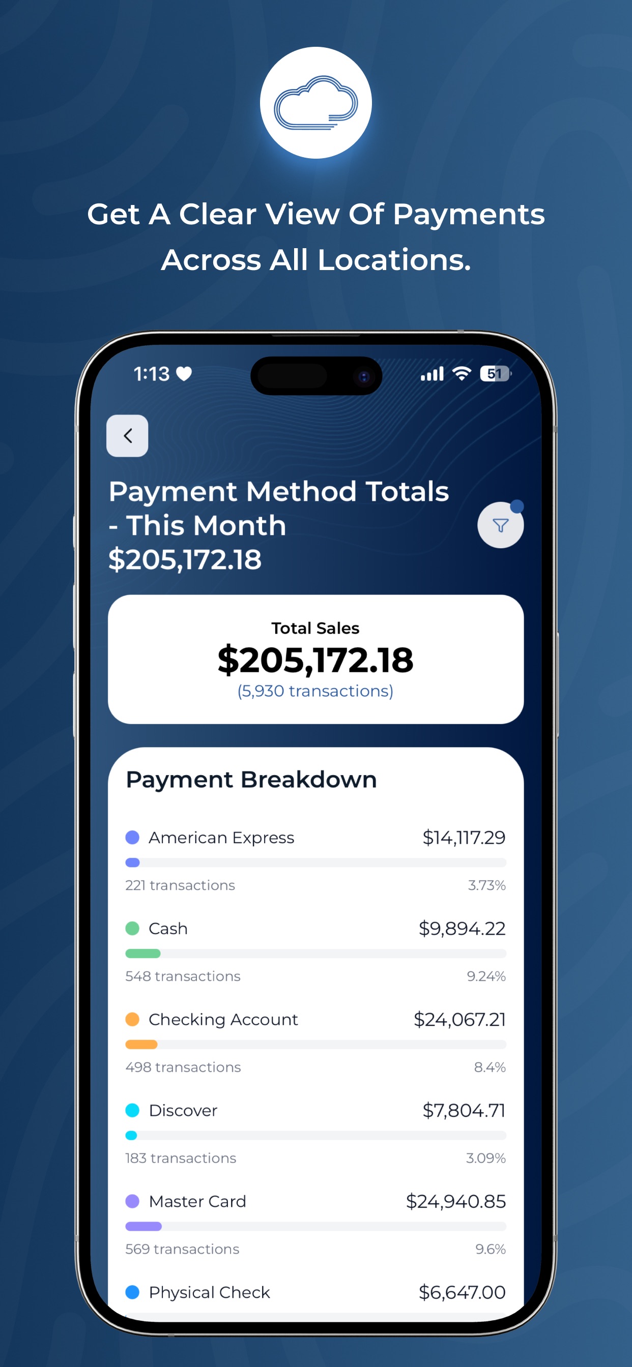 Screenshot 5 of Pulse – Gym Owner Dashboard
