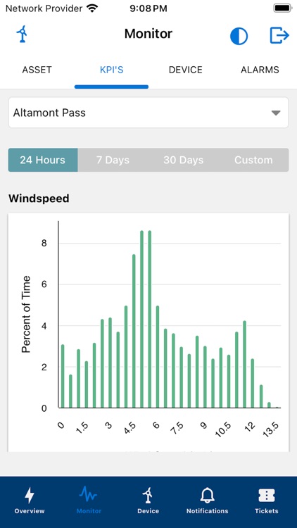 SparkCognition Asset Monitor screenshot-3