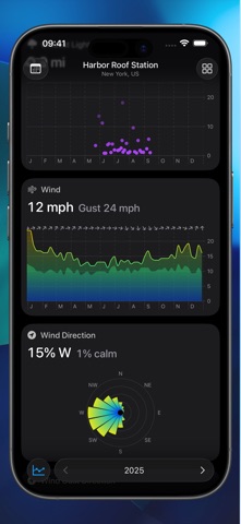 Weather Fusion – PWS screenshot