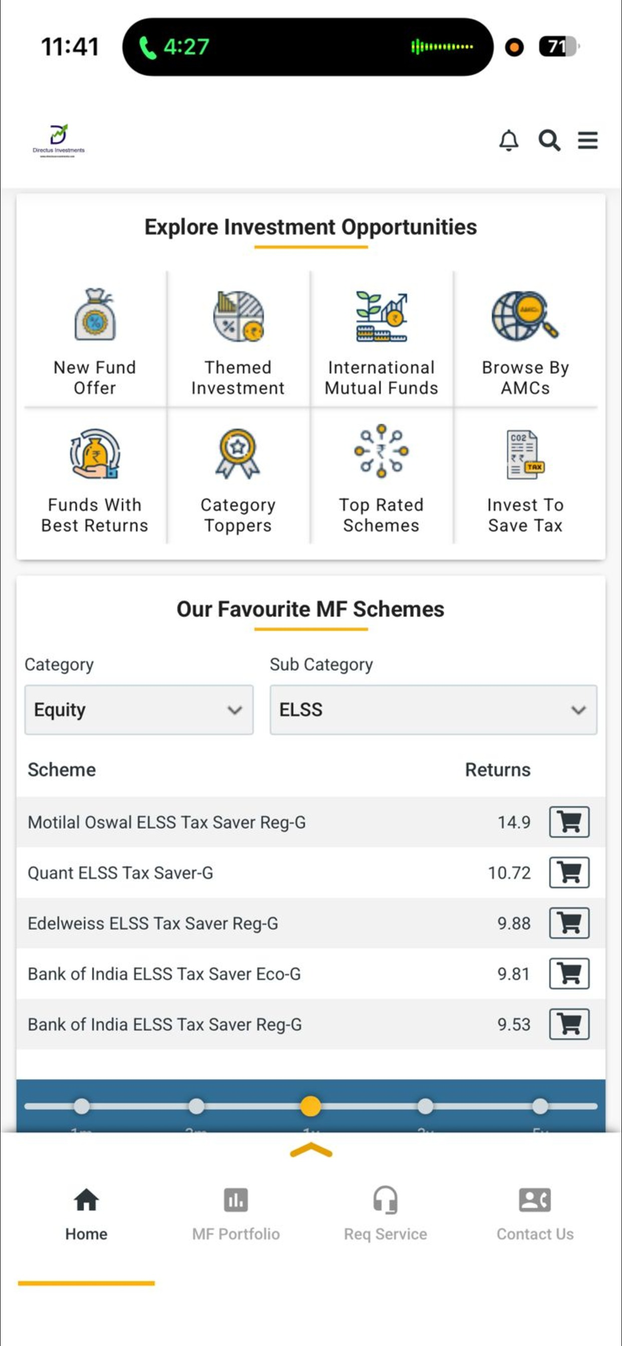 DIRECTUS INVESTMENTS