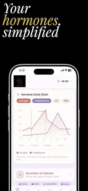 EverHer screenshot 4