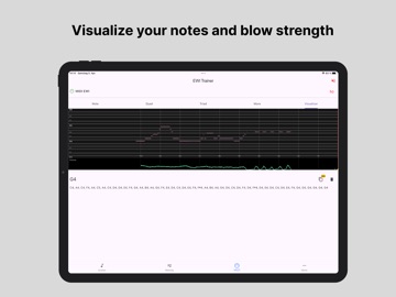 EWI Trainer iPad screenshot