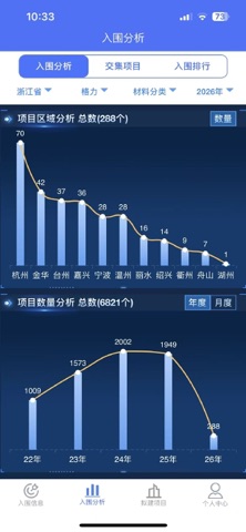 行行入围信息 screenshot