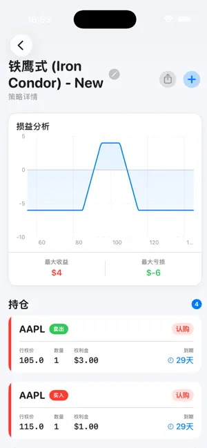 期权策略助手 screenshot 2