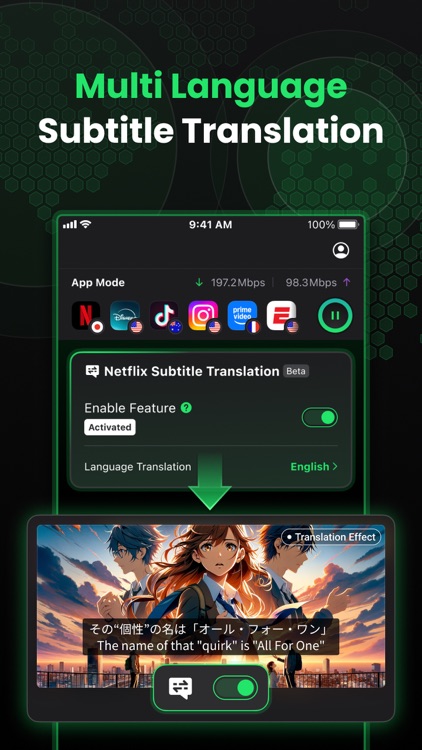 SafeShell VPN: Fast & Secure