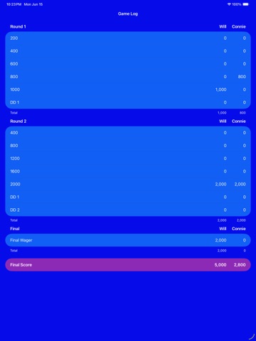 J-Challenge: Trivia Scores iPad screenshot