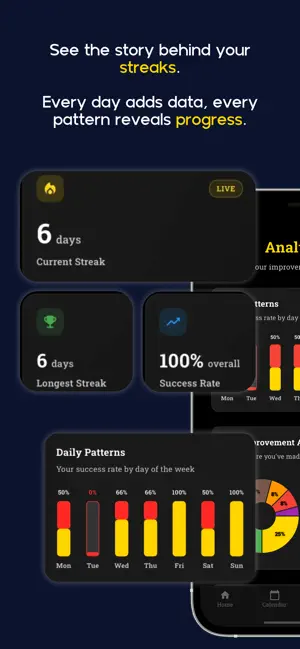Better Today? – Daily Growth screenshot 4