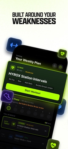 FORMD: HYROX Training Plans iPhone screenshot