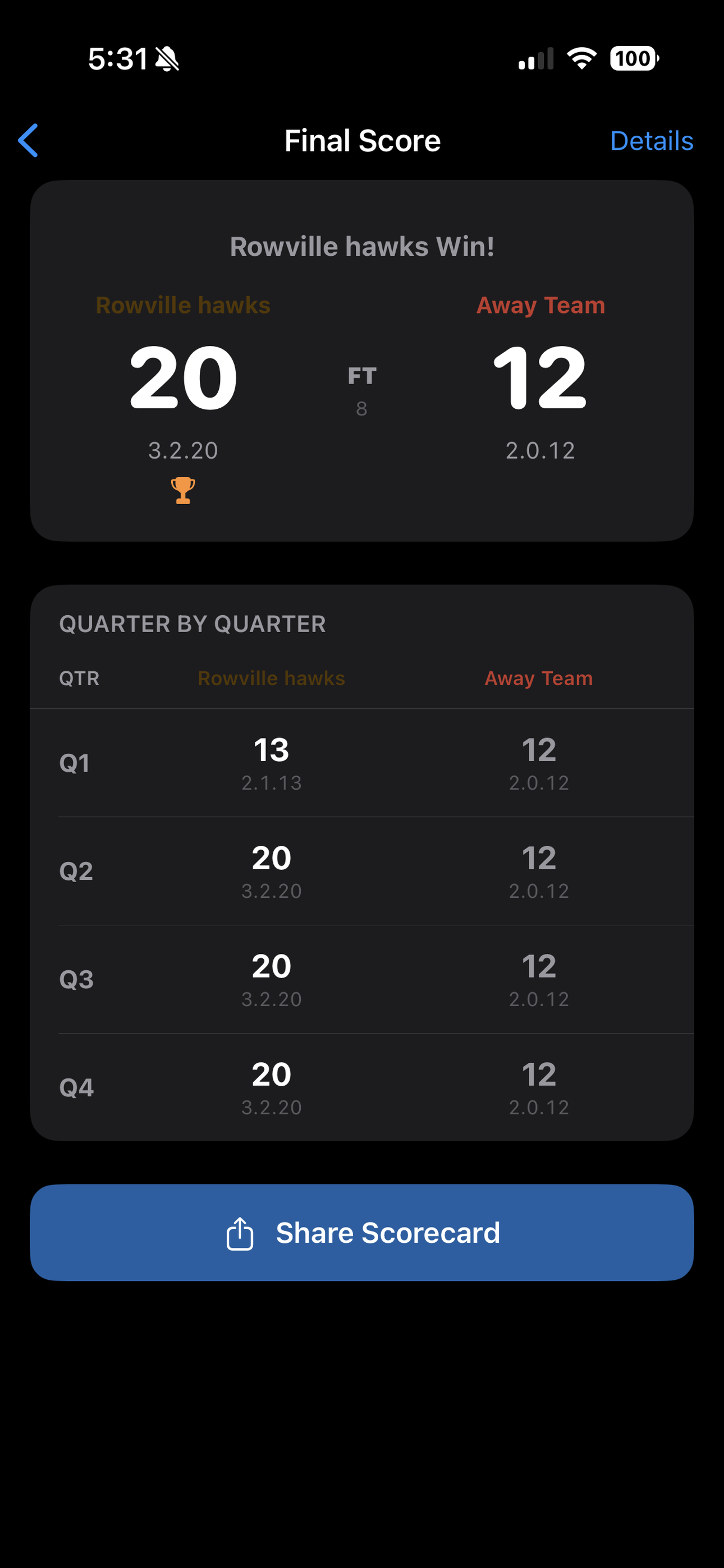 ScoreKeeper - Aussie Rules