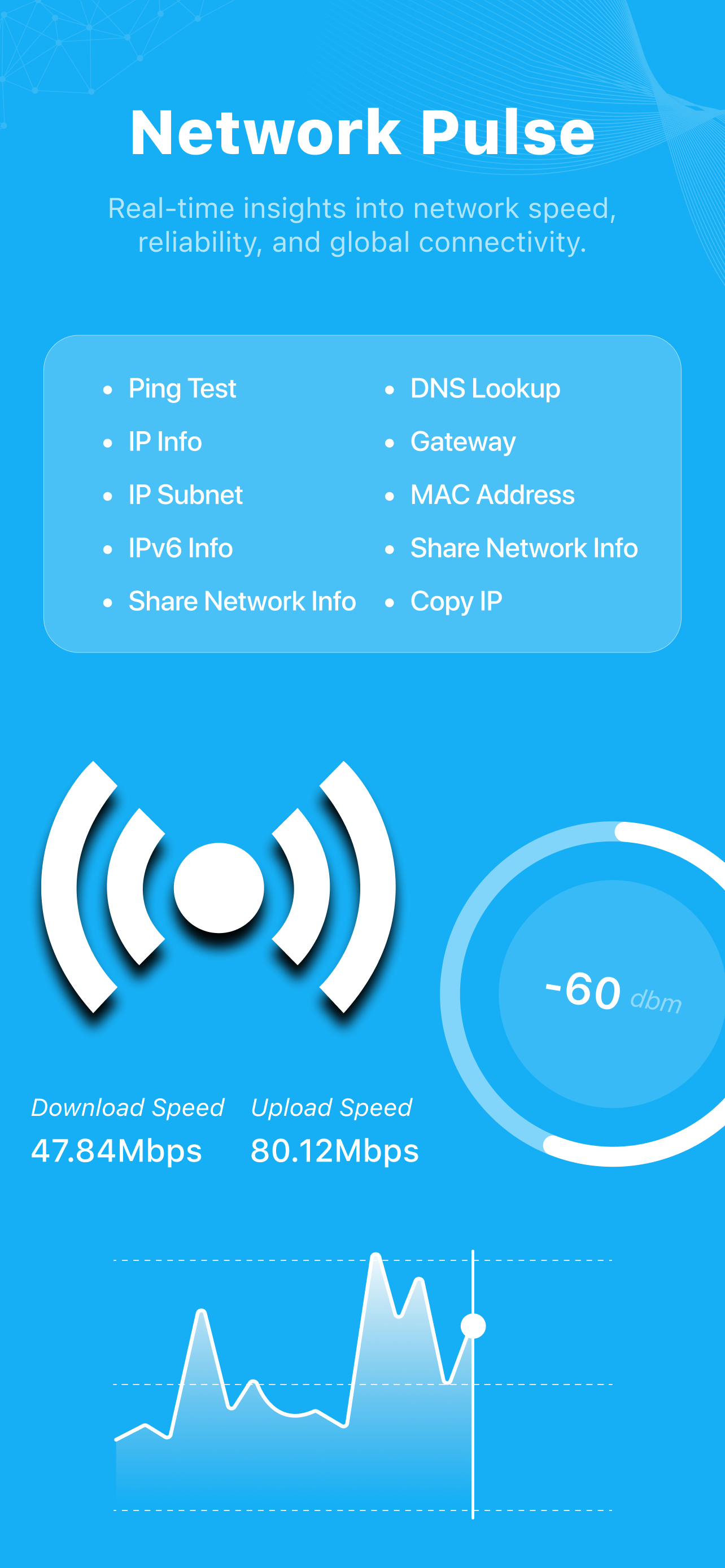 Network Cell Info & WiFi