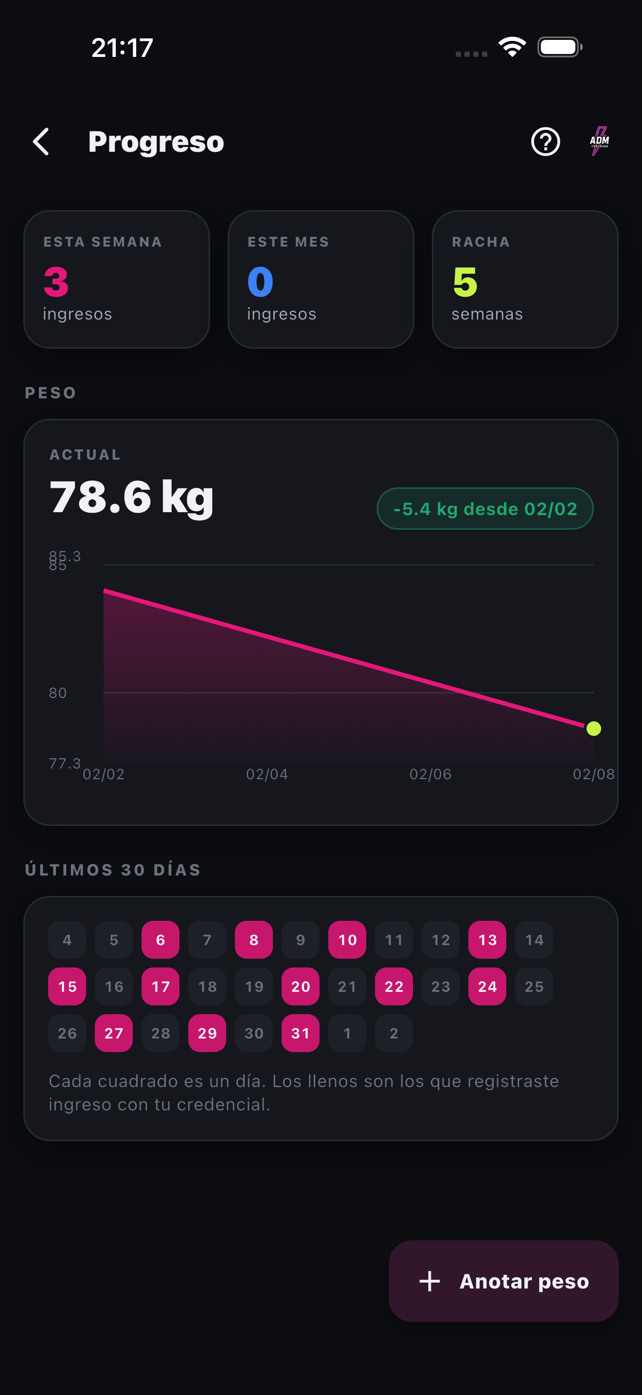 ADM Training screenshot 7