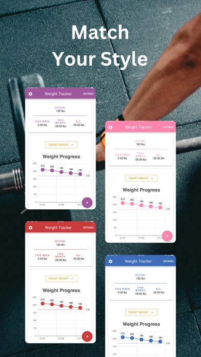 Weight Tracker, Weigh in Screenshot