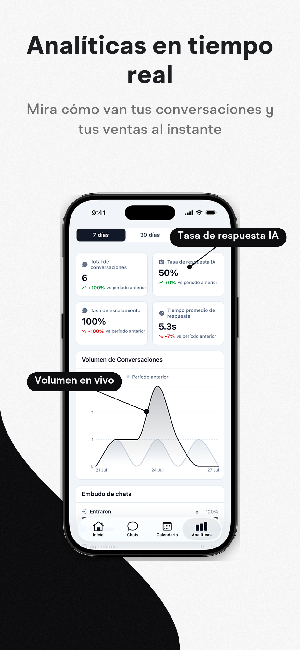 watsi — Agentes IA de negocio screenshot 5