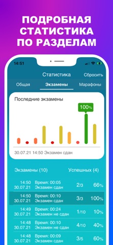 Пожарная безопасность ПТМ 2026 iPhone screenshot