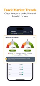 Mint: Daily Financial News App screenshot