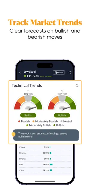 Mint: Daily Financial News App screenshot 3