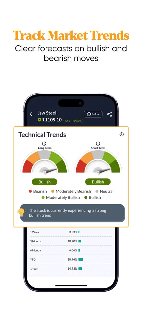 Mint News App: Business & More screenshot 3