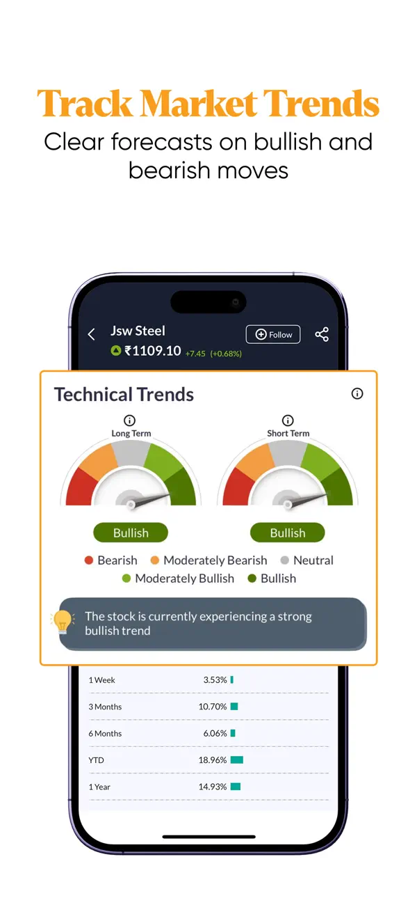 Screenshot #3 pour Mint: Daily Financial News App