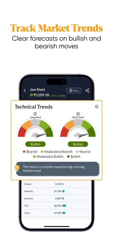 Mint: Business & Market News screenshot 3 of 10