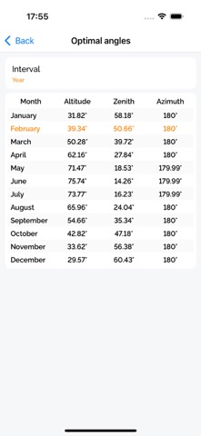 Sungres Screenshot 8 of 9