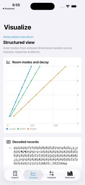 Roomring: Acoustic Decay screenshot 3