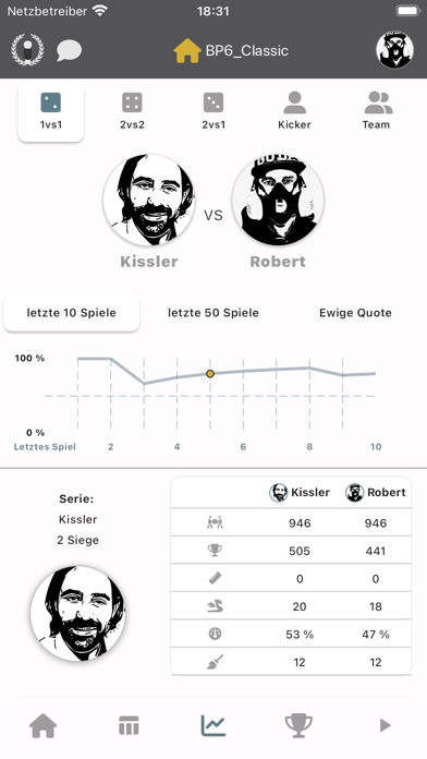 Tischkicker Screenshot
