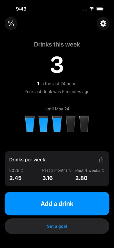Drink Tracker & Goals screenshot 1