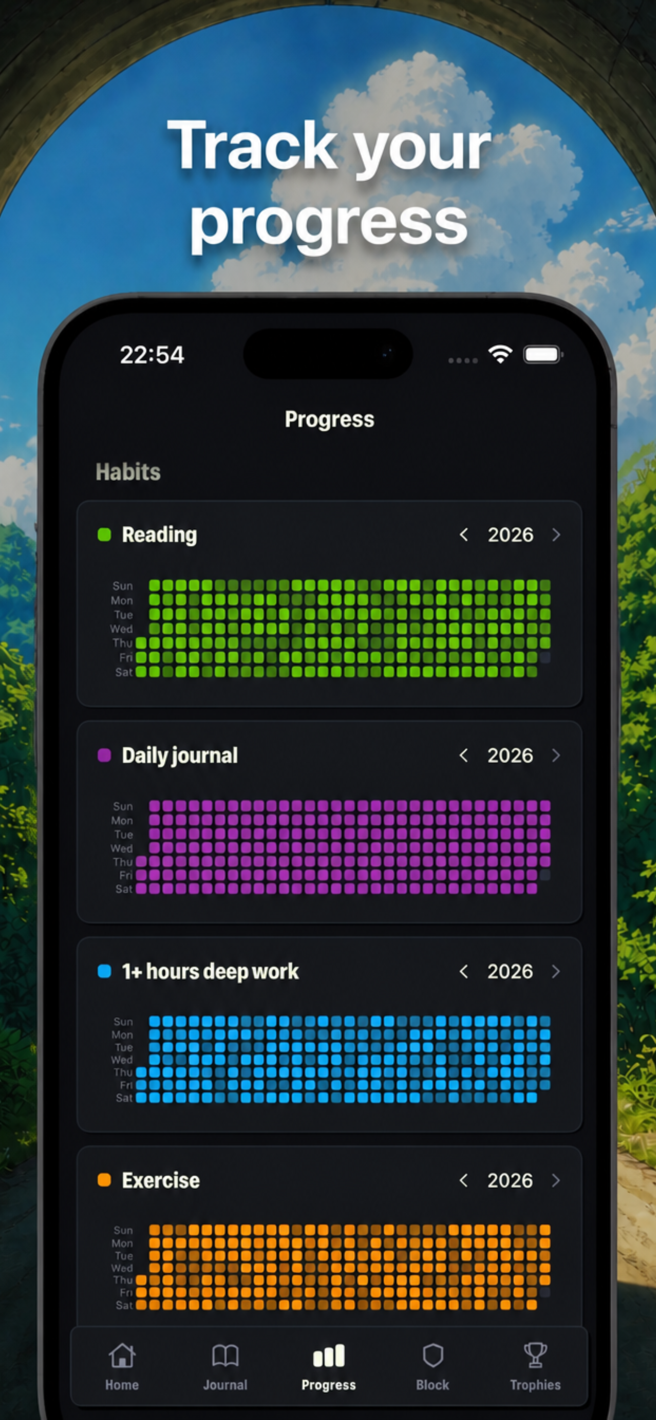 Habitten - 90 Day Life Reset screenshot 5