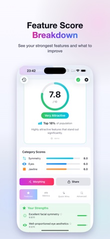 Face Score: Symmetry Analyzer screenshot