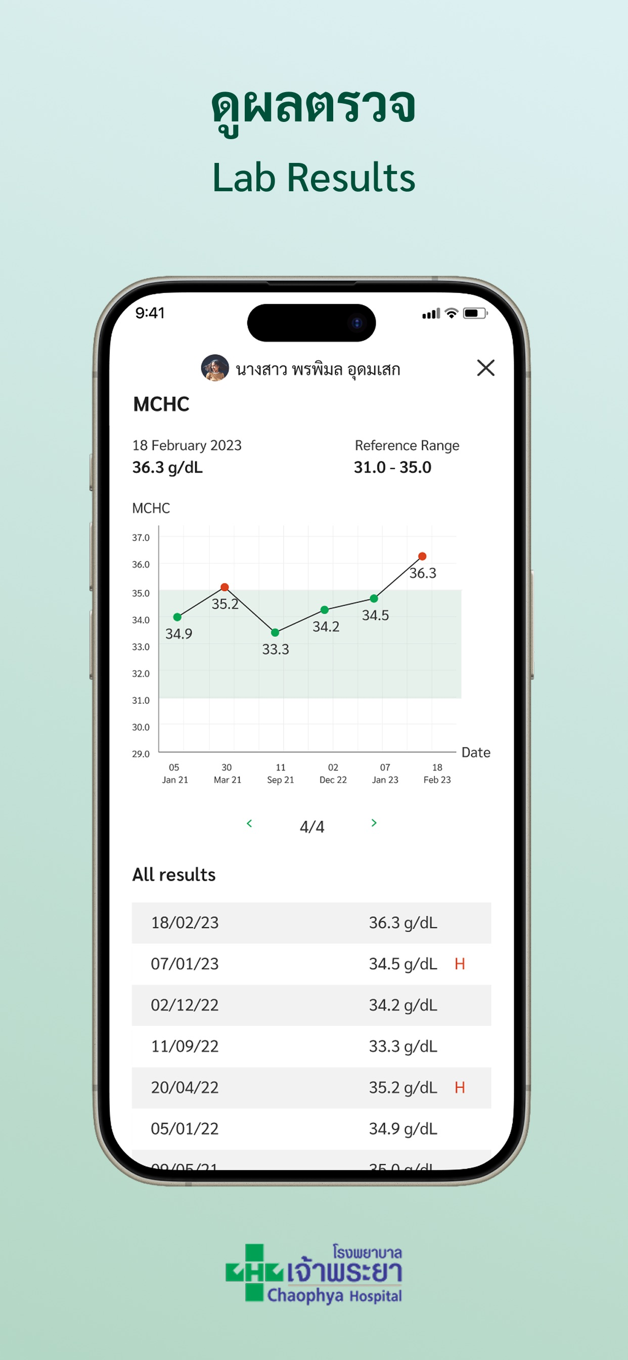 Chaophya Connect