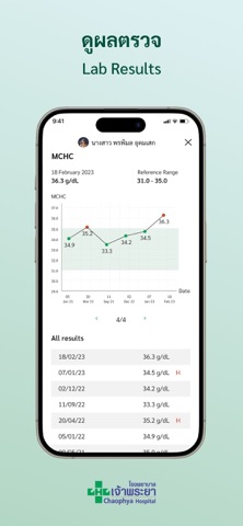 Chaophya Connect iPhone screenshot 1