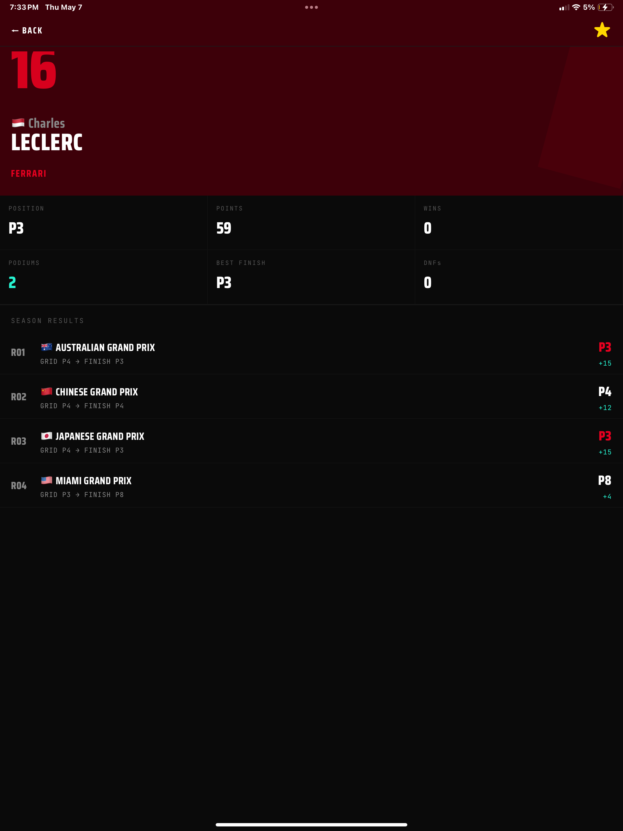 Apex Race Tracker screenshot 14