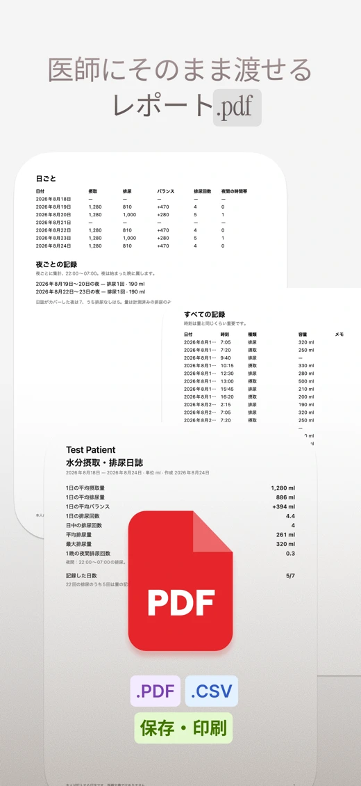 Bladder Diary: Fluid Balance screenshot 7