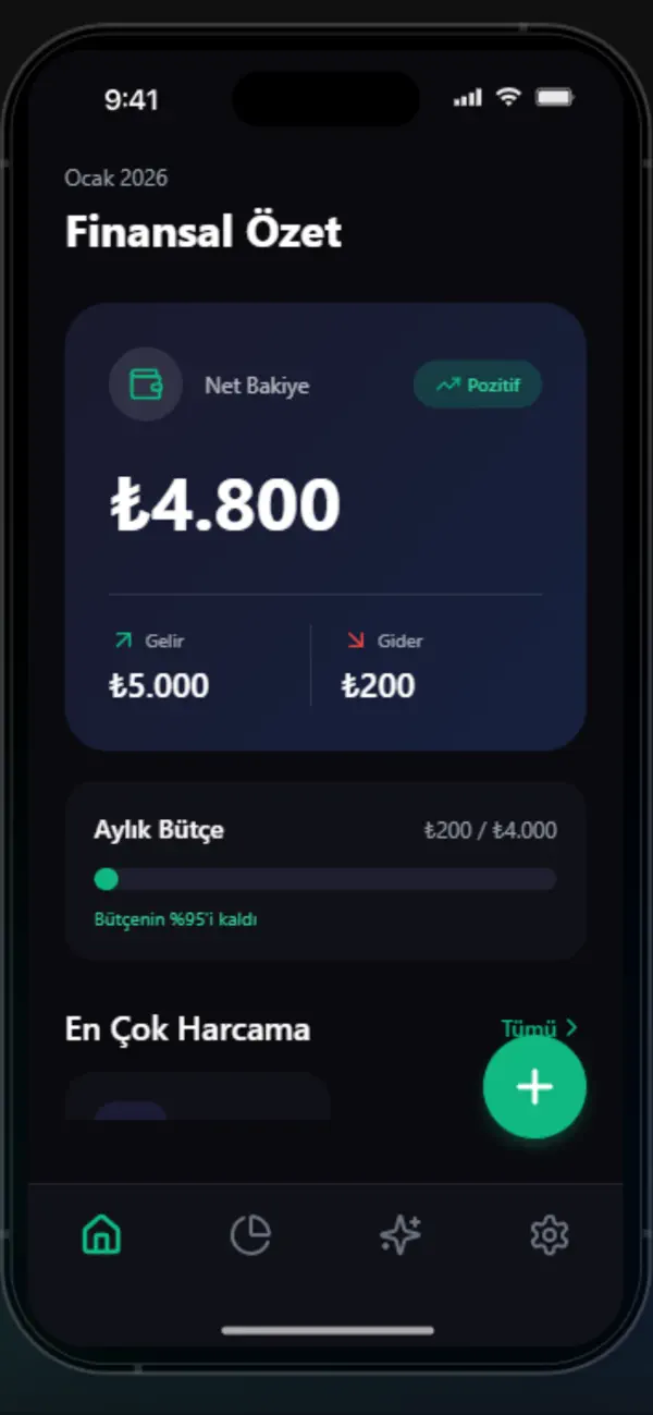 #1. NetKar (iOS) 作者: Erbil Ozdemir