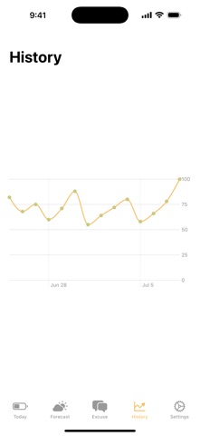 Solca — Social Battery Tracker iPhone screenshot