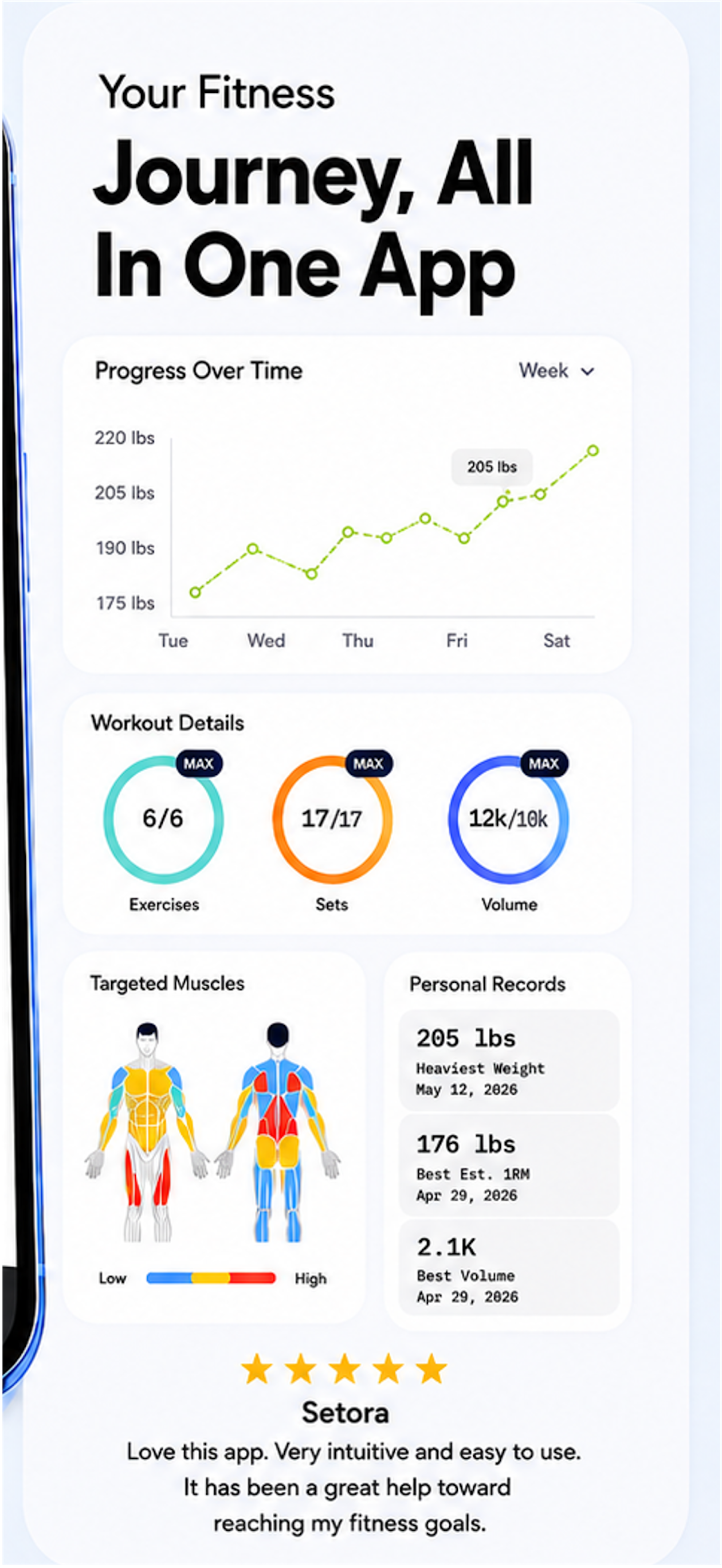 Setora: Workout Tracker