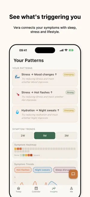 Vera: Menopause Tracker screenshot 1