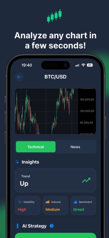 ChartDetector AI screenshot