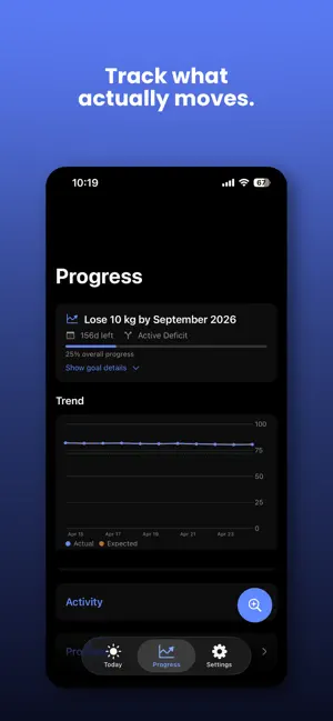 Orbit: Life OS screenshot 4