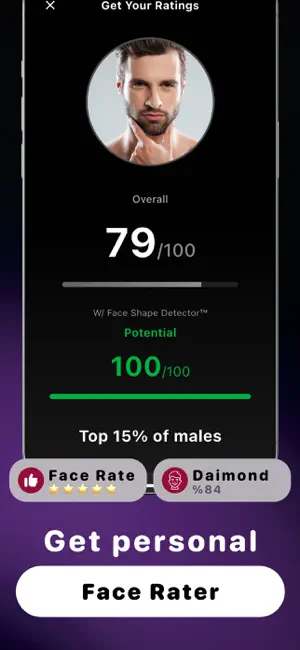 Face Shape Detector - LOOX screenshot 4