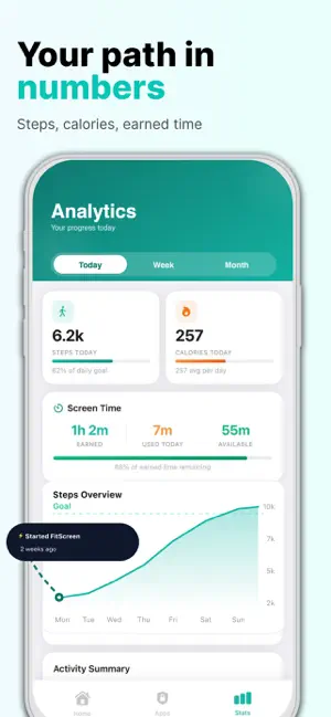 FitScreen: Screen Time Blocker screenshot 4