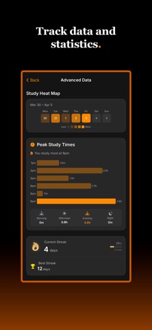 Goldfish Focus Screenshot 5 of 5