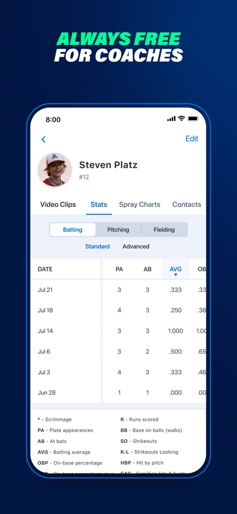 GameChanger - Coach Performance Insights